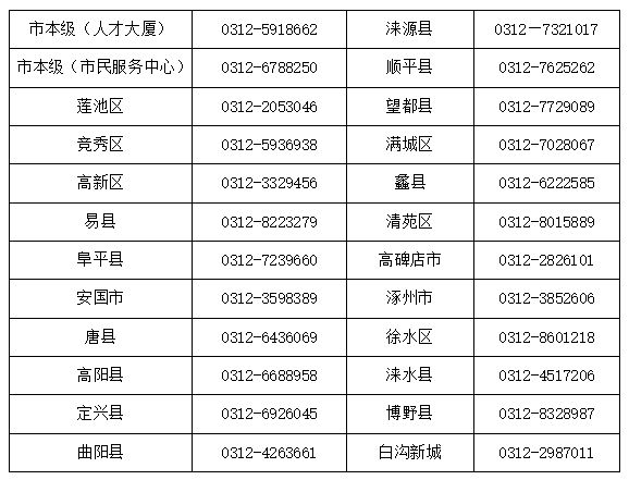 巴中最新医保卡有到期时间吗方法分析(最方便真实的巴中医保卡有到期时间吗现在方法)